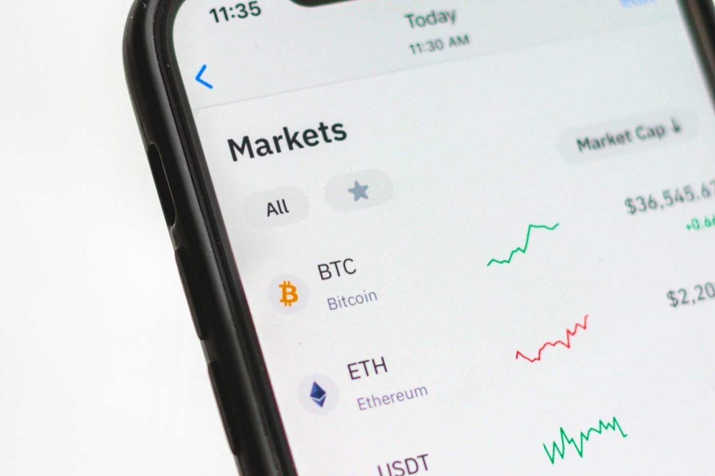 Мережа USDT для депозиту: TRON, Ethereum або BNB Smart Chain